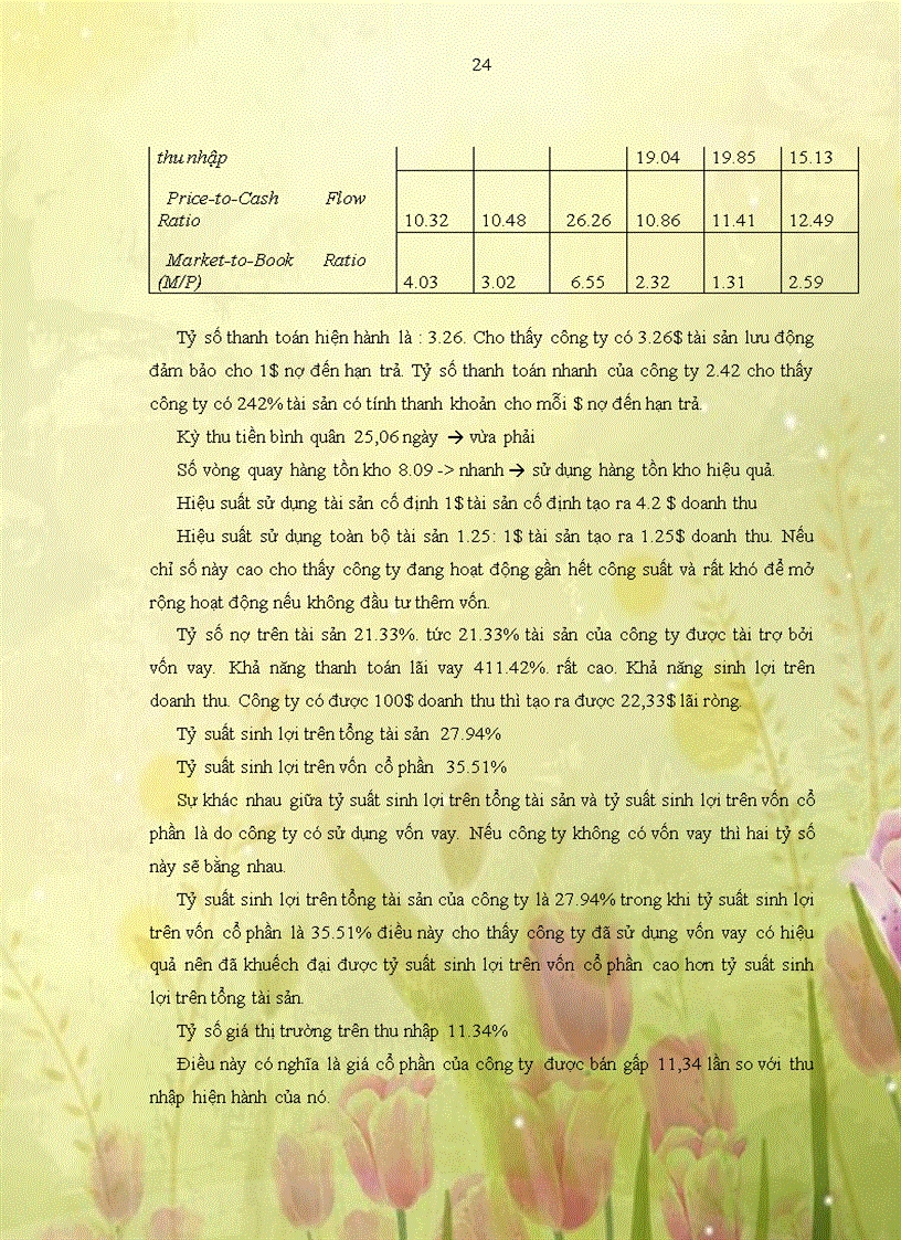 image for page Một số đánh giá về tình hình nội bộ của các doanh nghiệp Việt Nam