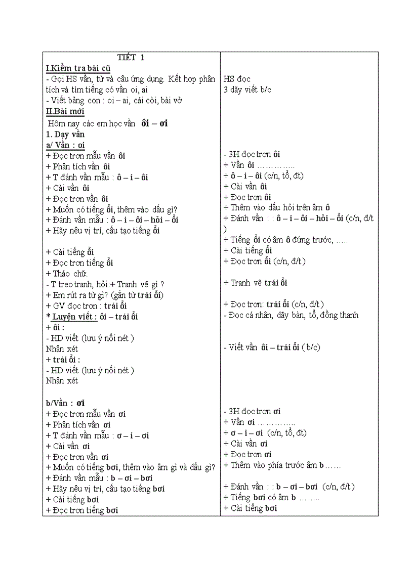 image for page Học vần ôi ơi