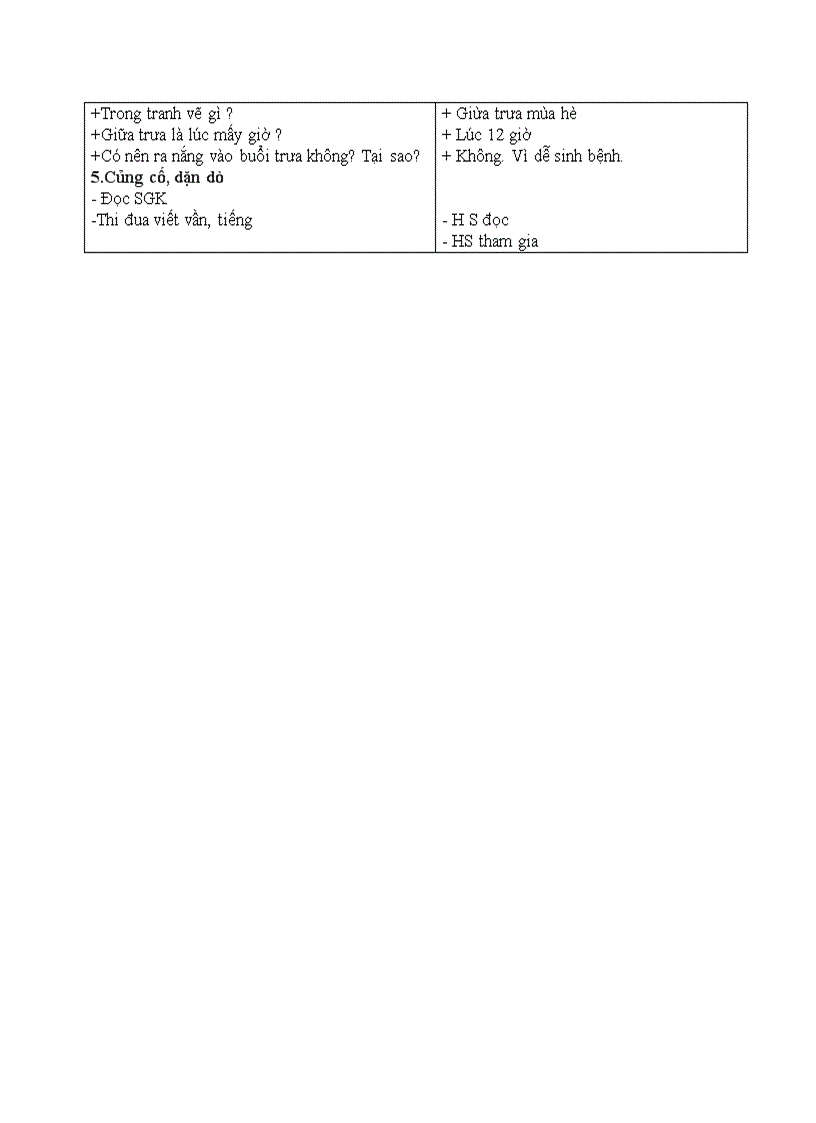 image for page Học vần ua ưa