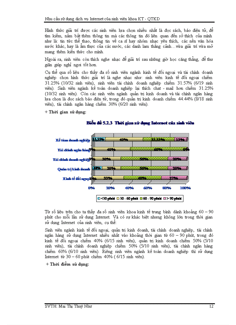 image for page Nhu cầu sử dụng dịch vụ internet của sinh viên Khoa kinh tế Quản trị kinh doanh trường Đại Học An Giang