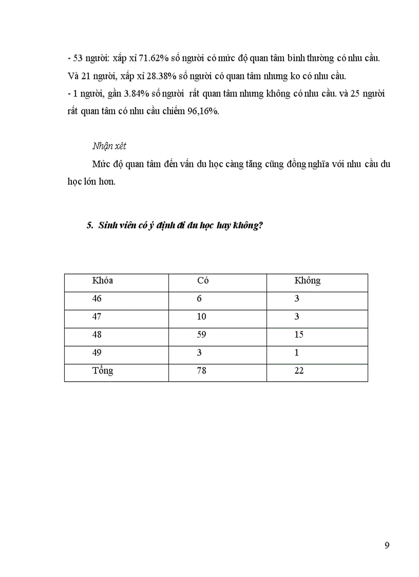image for page Báo cáo điều tra thống kê về vấn đề nhu cầu du học của sinh viên Đại học Ngoại Thương