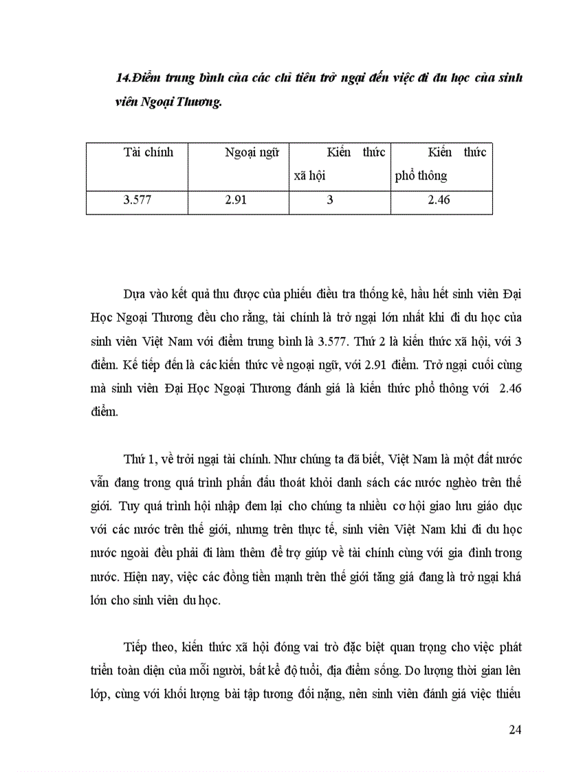 image for page Báo cáo điều tra thống kê về vấn đề nhu cầu du học của sinh viên Đại học Ngoại Thương