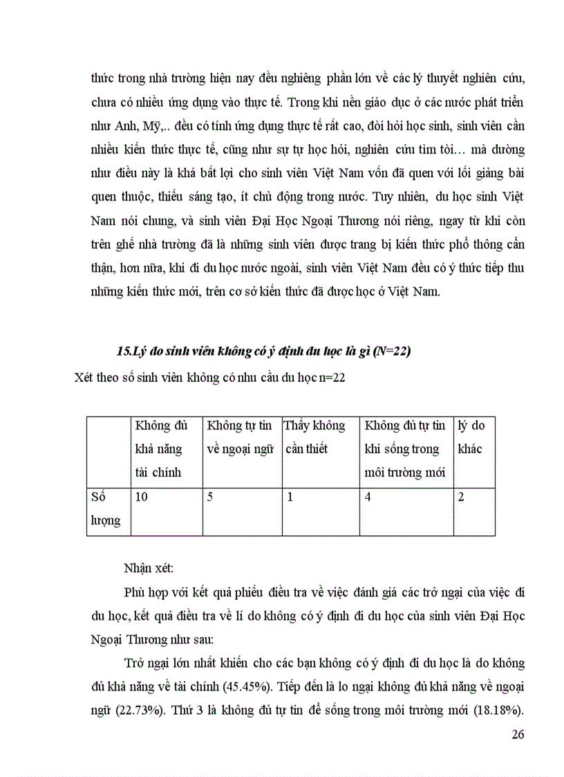 image for page Báo cáo điều tra thống kê về vấn đề nhu cầu du học của sinh viên Đại học Ngoại Thương