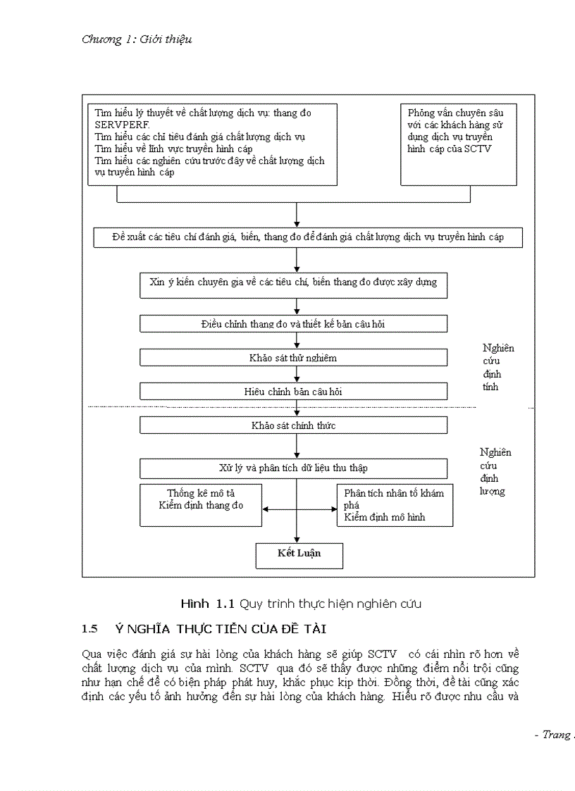 image for page Đánh giá các yếu tố ảnh hưởng đến mức độ thỏa mãn của khách hàng khi sử dụng dịch vụ truyền hình cáp của sctv tại tp hcm 1