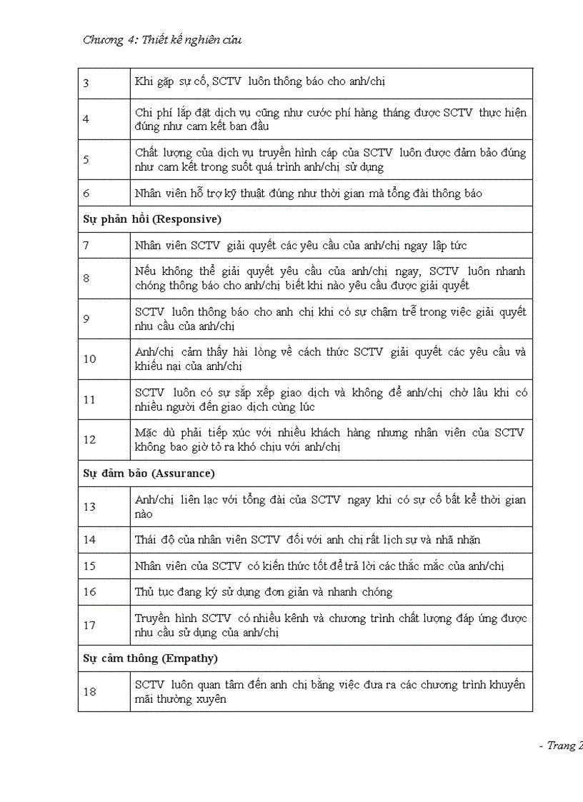 image for page Đánh giá các yếu tố ảnh hưởng đến mức độ thỏa mãn của khách hàng khi sử dụng dịch vụ truyền hình cáp của sctv tại tp hcm 1