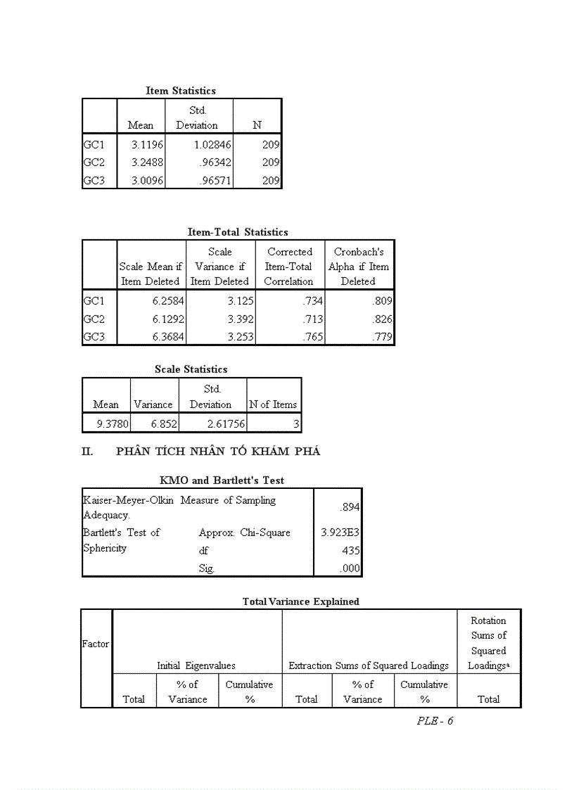 image for page Đánh giá các yếu tố ảnh hưởng đến mức độ thỏa mãn của khách hàng khi sử dụng dịch vụ truyền hình cáp của sctv tại tp hcm 1