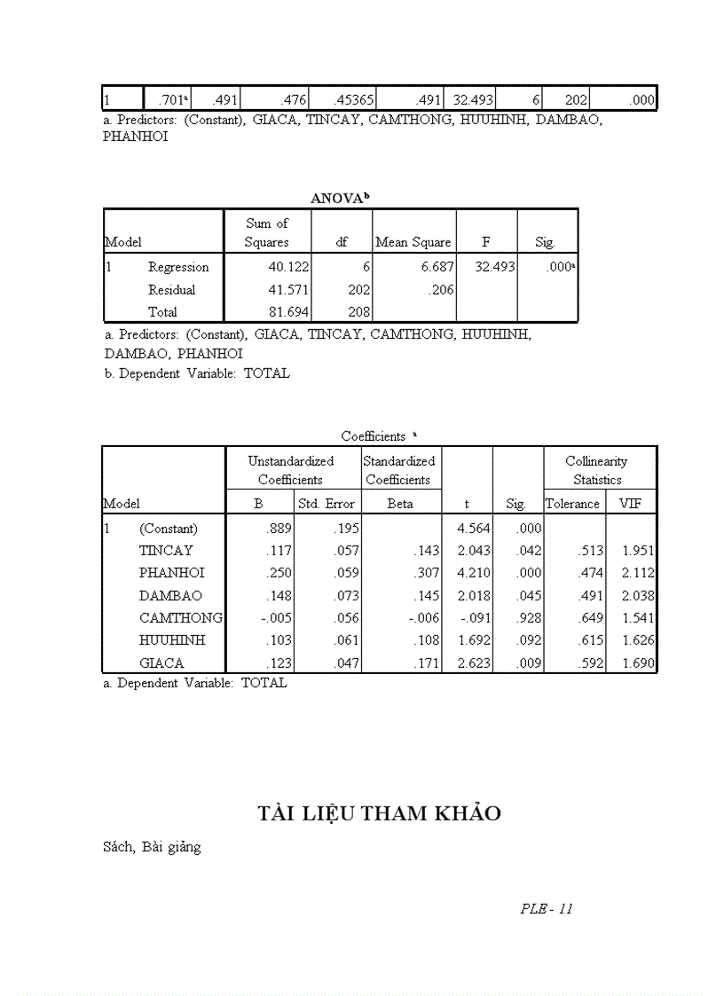 image for page Đánh giá các yếu tố ảnh hưởng đến mức độ thỏa mãn của khách hàng khi sử dụng dịch vụ truyền hình cáp của sctv tại tp hcm 1