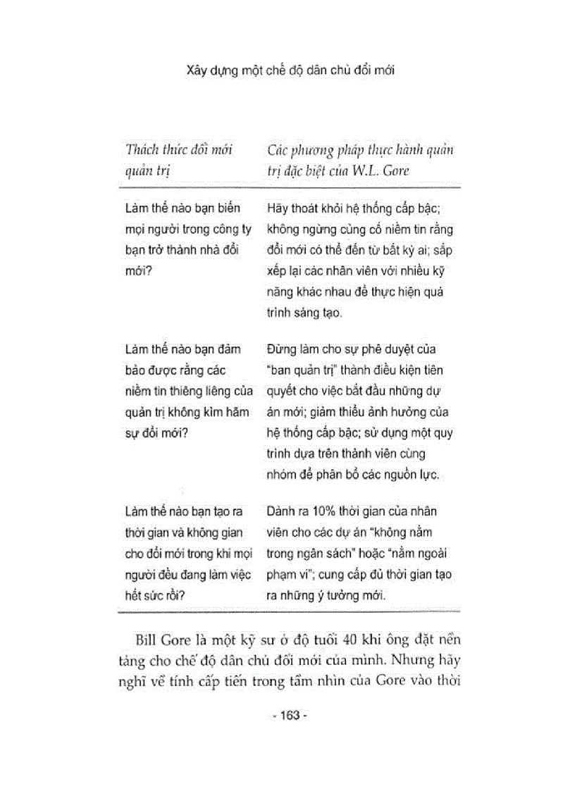 image for page Tương lai của quản trị 2