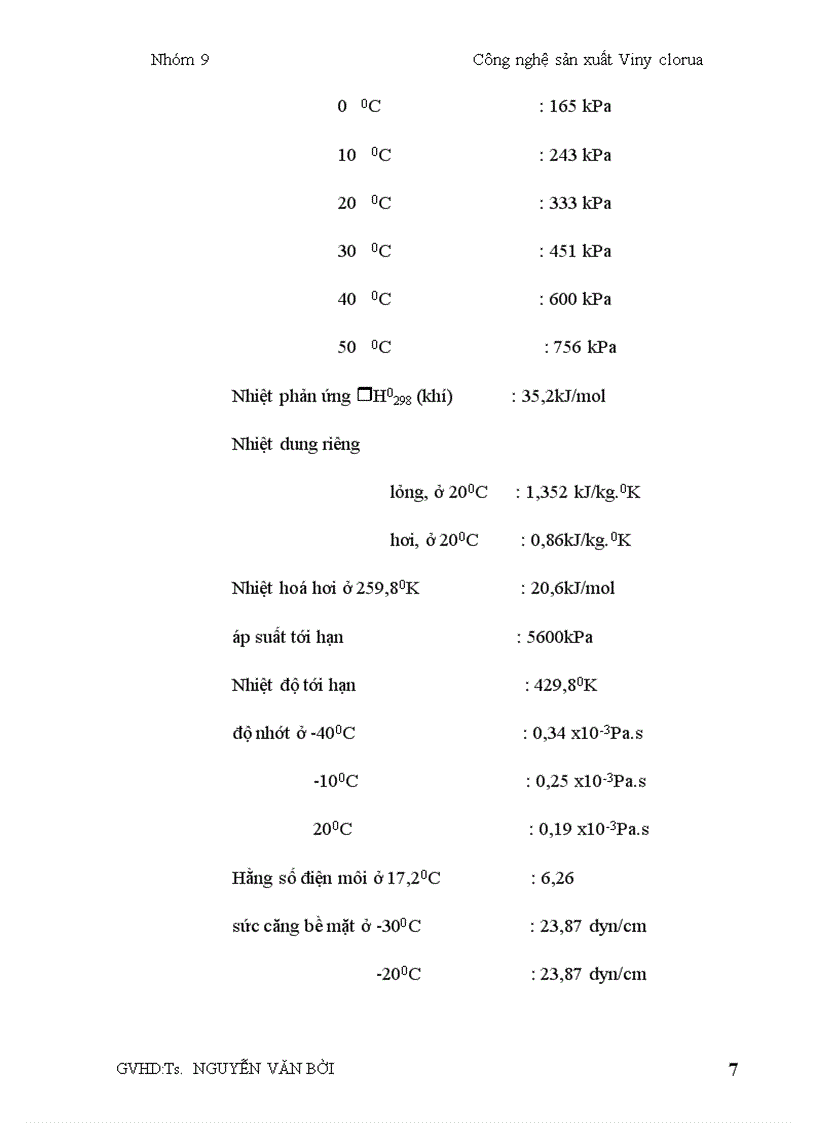 image for page Công nghệ sản xuất Viny clorua