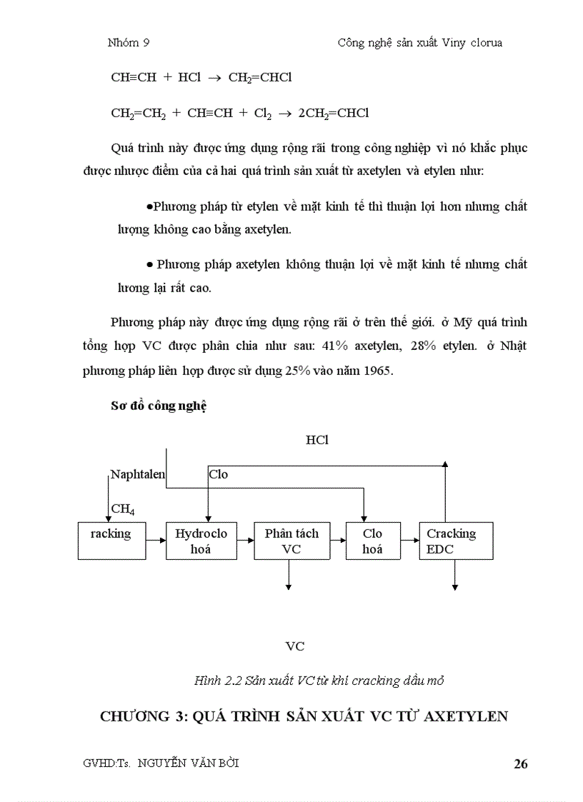 image for page Công nghệ sản xuất Viny clorua