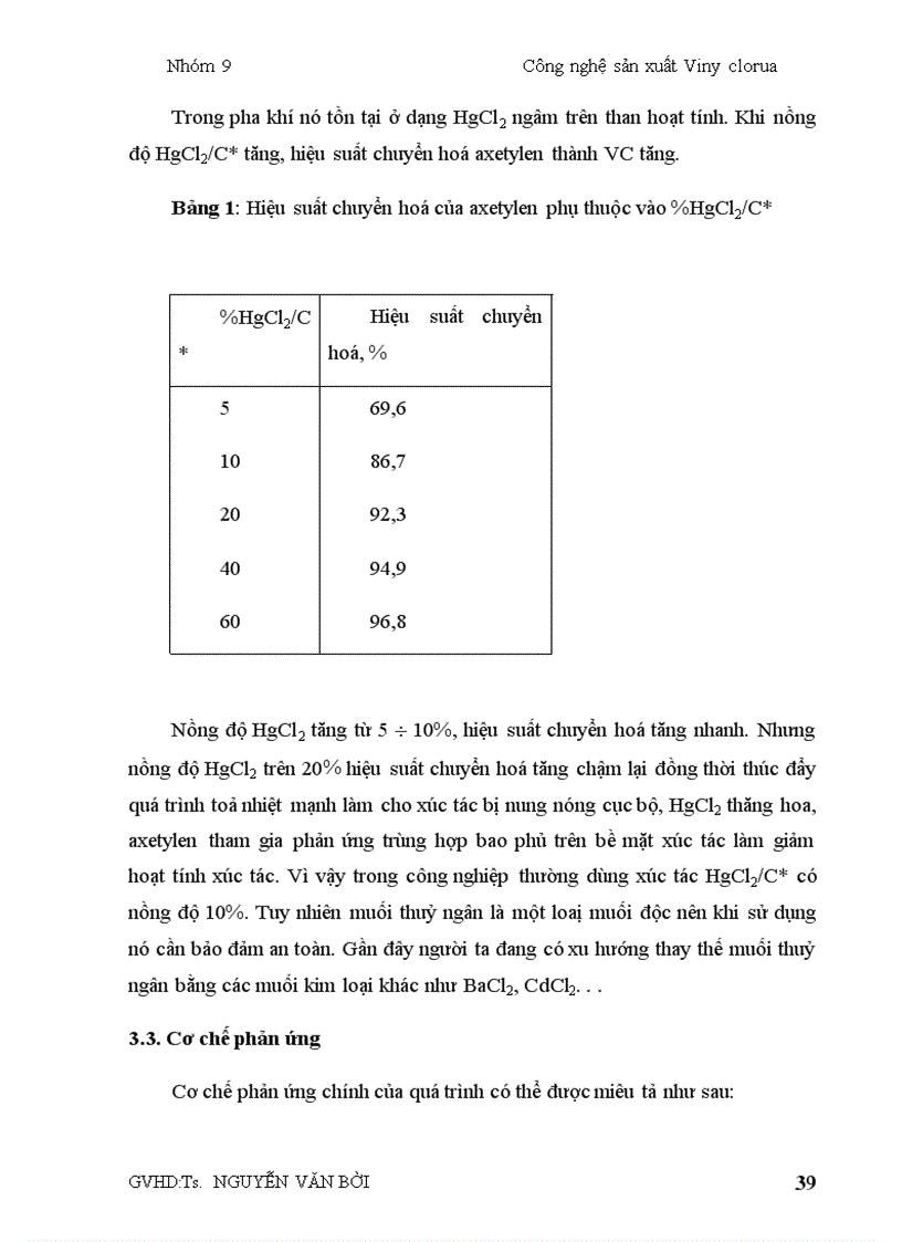image for page Công nghệ sản xuất Viny clorua