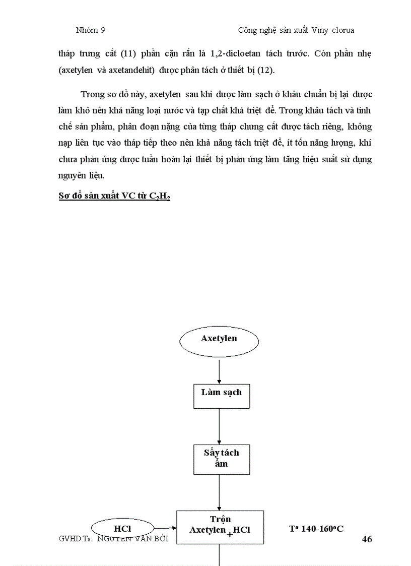 image for page Công nghệ sản xuất Viny clorua