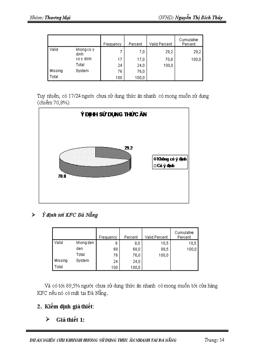 image for page Nghiên cứu khuynh hướng sử dụng thức ăn nhanh tại thị trường đà nẵng