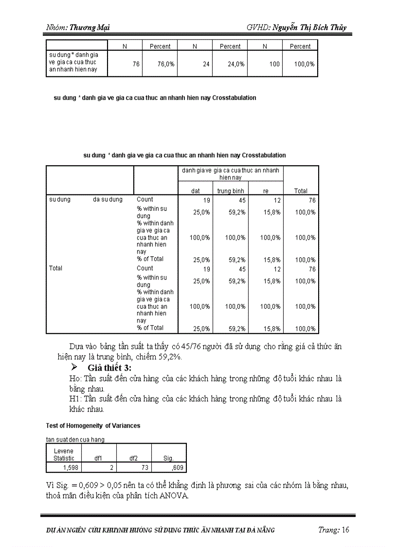 image for page Nghiên cứu khuynh hướng sử dụng thức ăn nhanh tại thị trường đà nẵng
