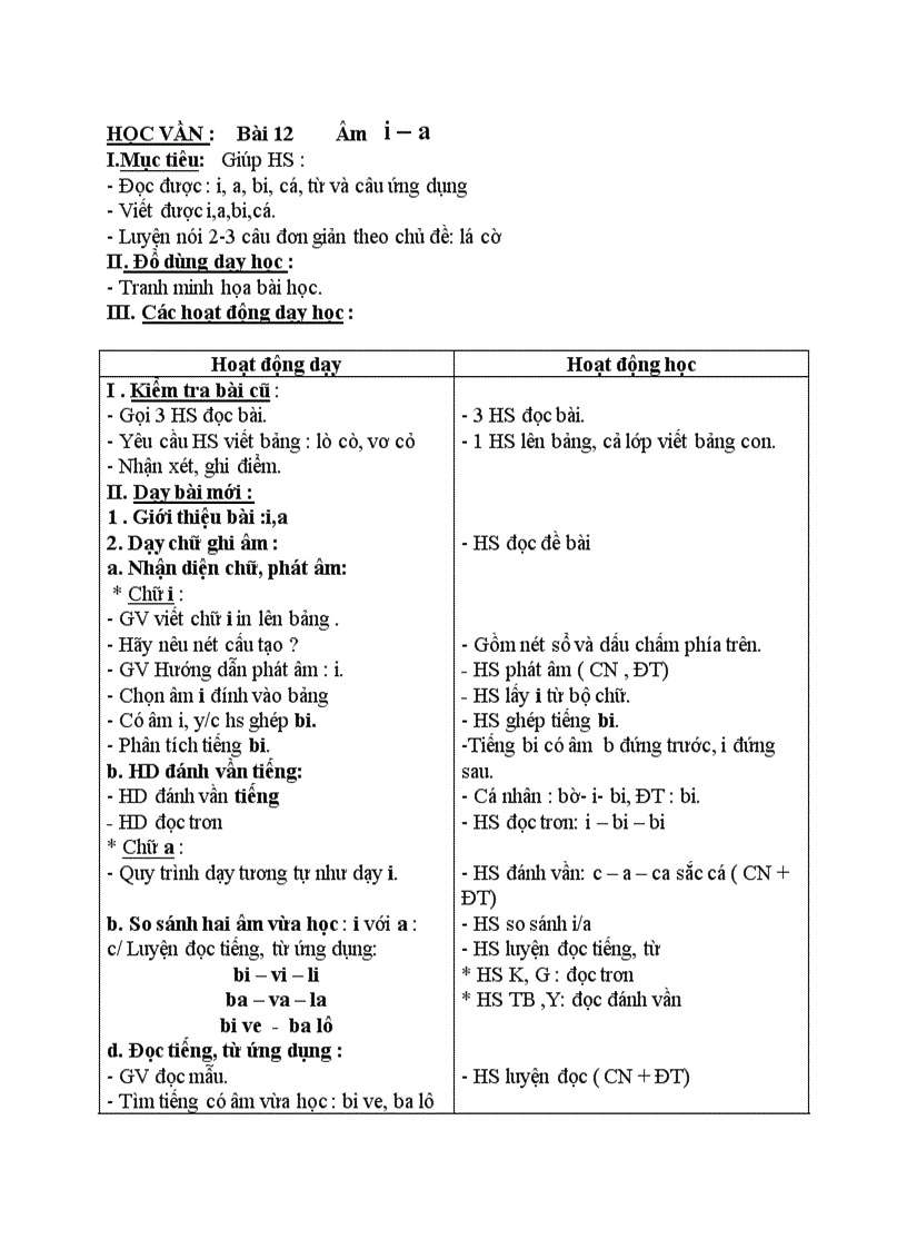 image for page HỌC VẦN Âm i a