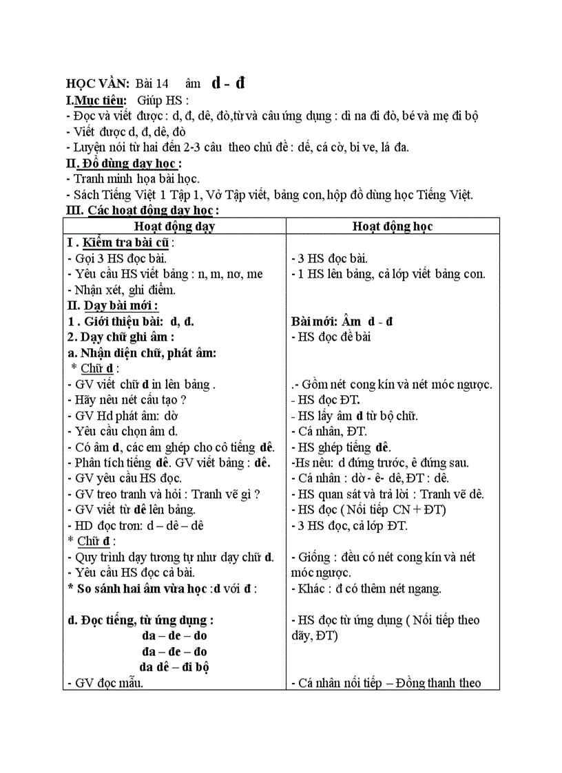 image for page HỌC VẦN âm d đ