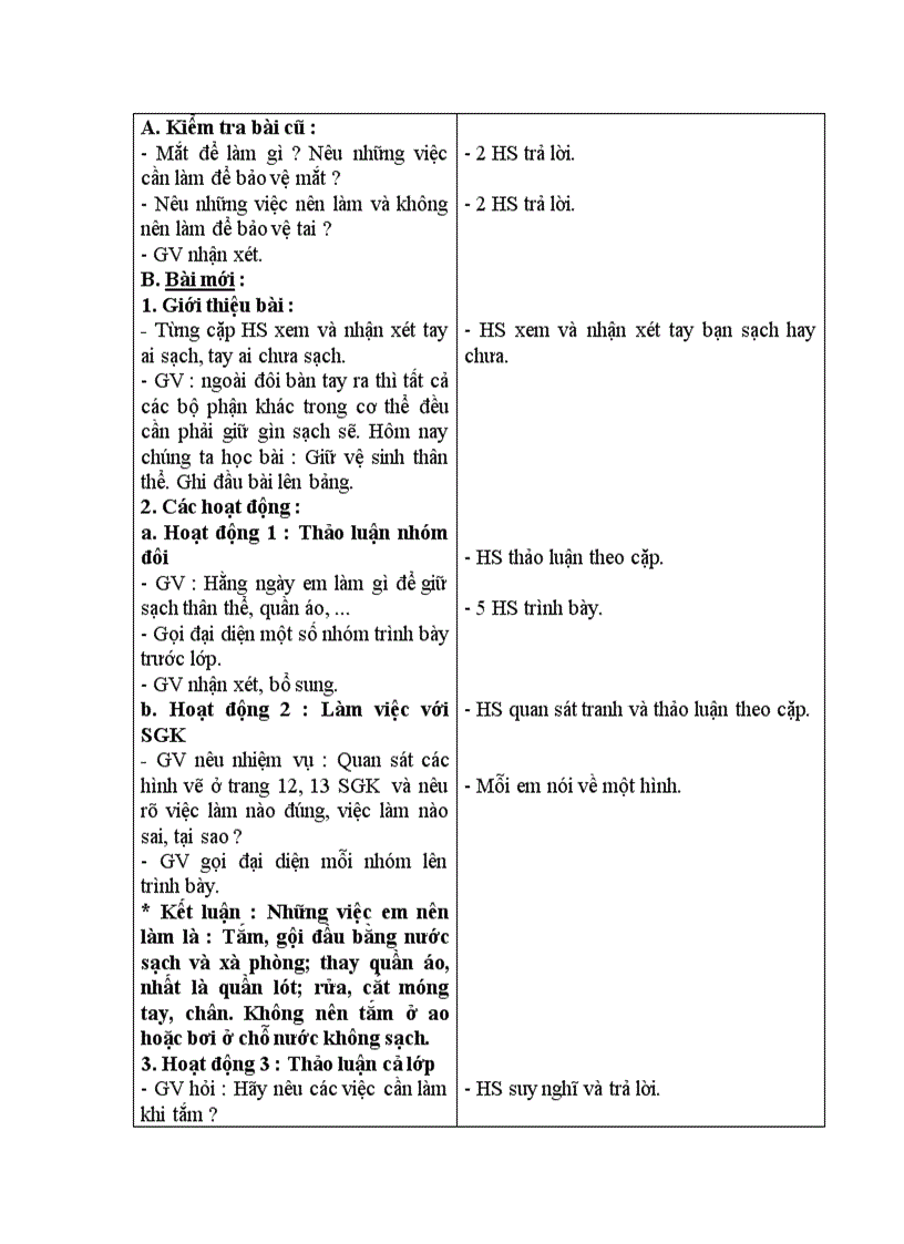 image for page Tự nhiên xã hội Vệ sinh thân thể