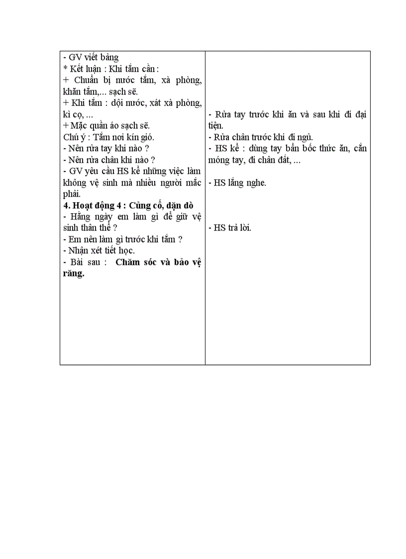 image for page Tự nhiên xã hội Vệ sinh thân thể