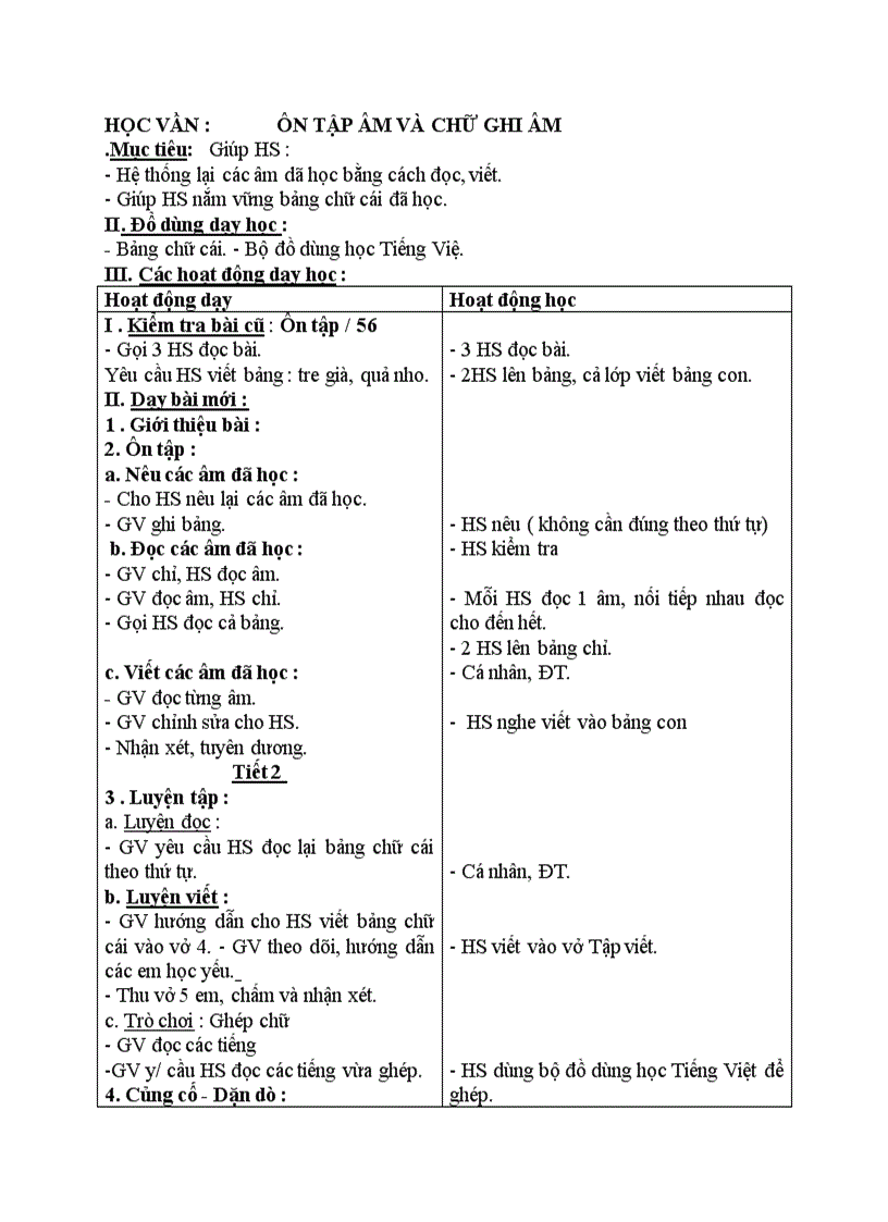 image for page Học vần ôn tập âm và chữ ghi âm