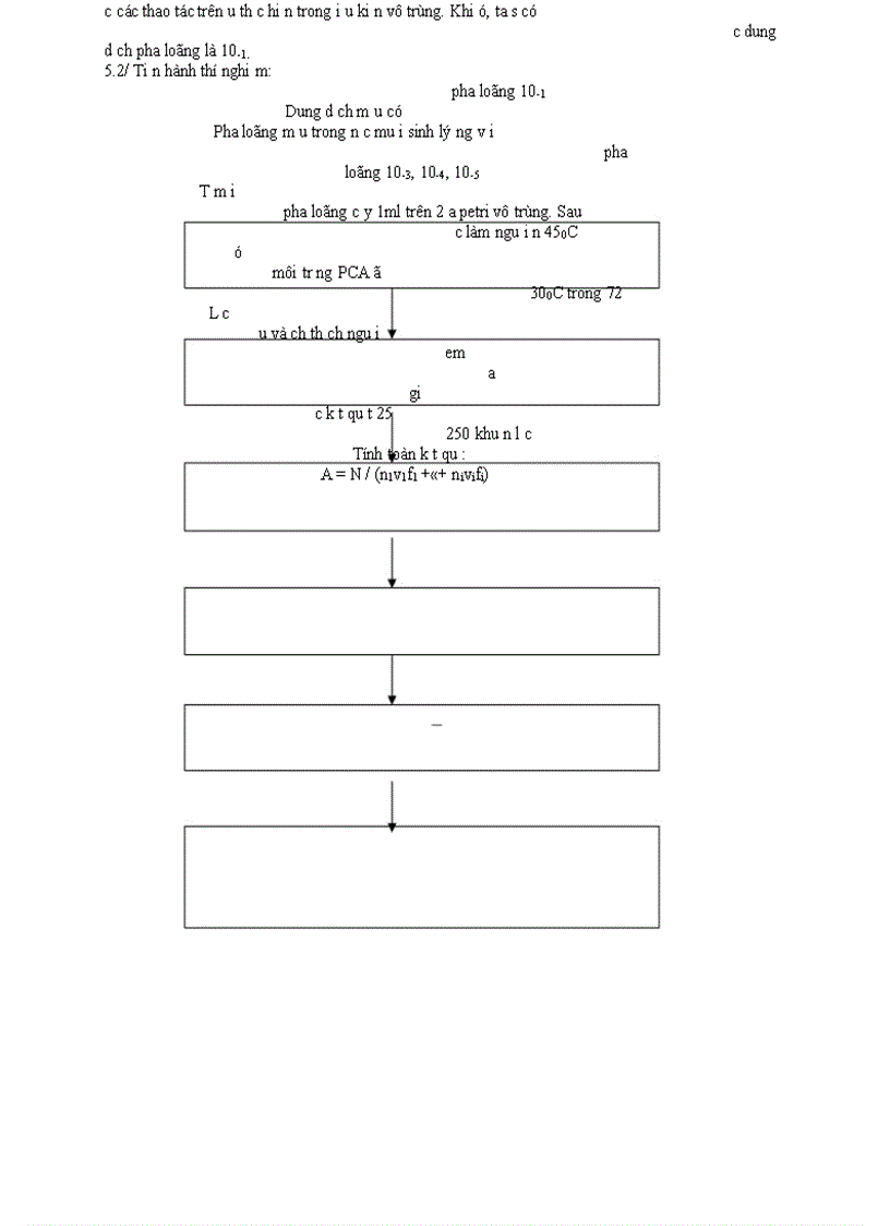 image for page Phân tích đánh giá chất lượng sản phẩm