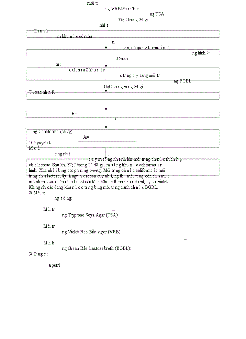 image for page Phân tích đánh giá chất lượng sản phẩm