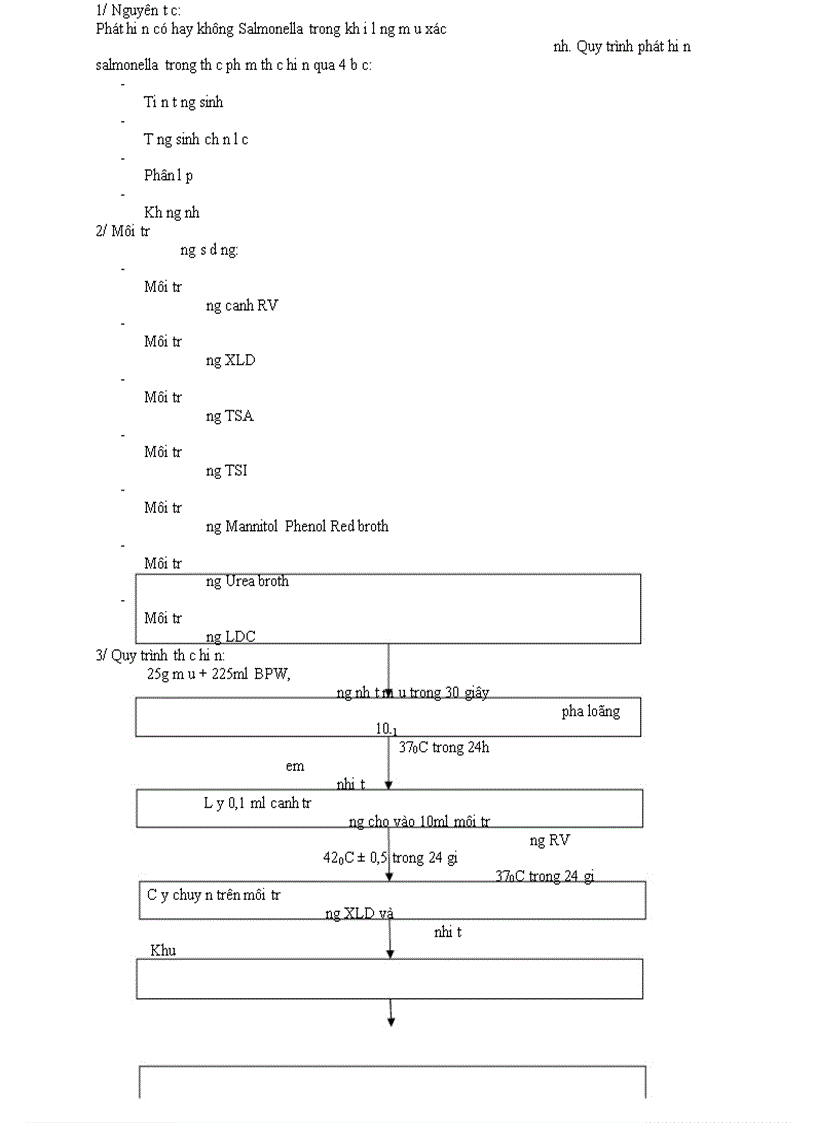 image for page Phân tích đánh giá chất lượng sản phẩm