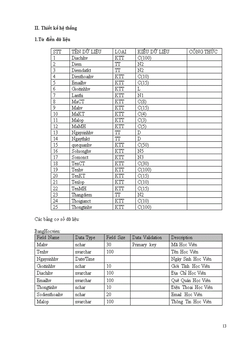 image for page Quản lý Hồ sơ và Điểm của học viên