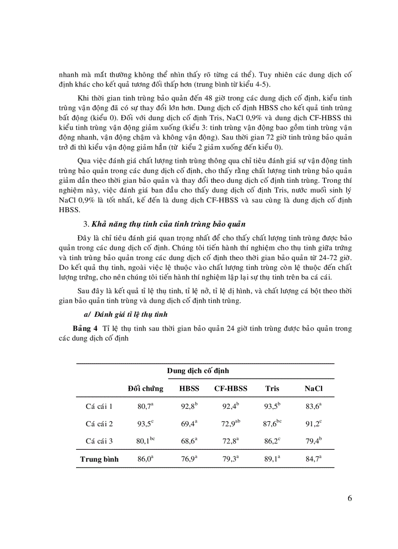 image for page Phương pháp bảo quản tinh trùng cá Basa và Cá Tra