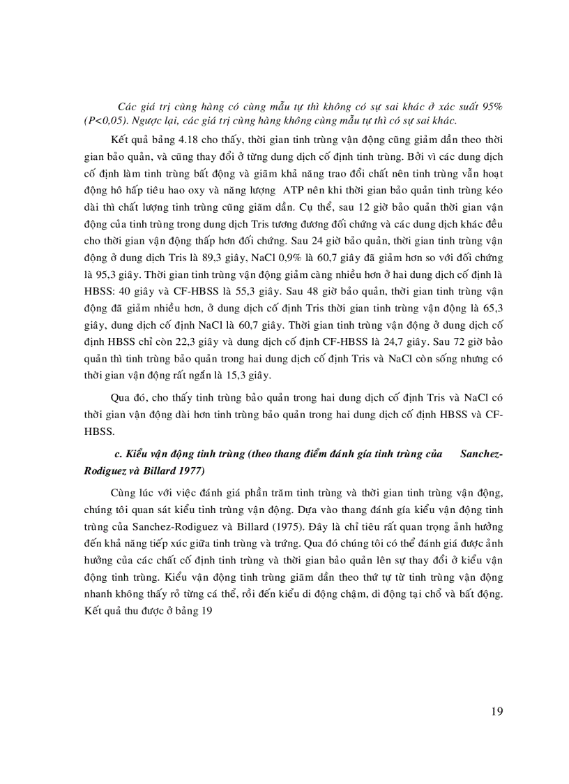 image for page Phương pháp bảo quản tinh trùng cá Basa và Cá Tra