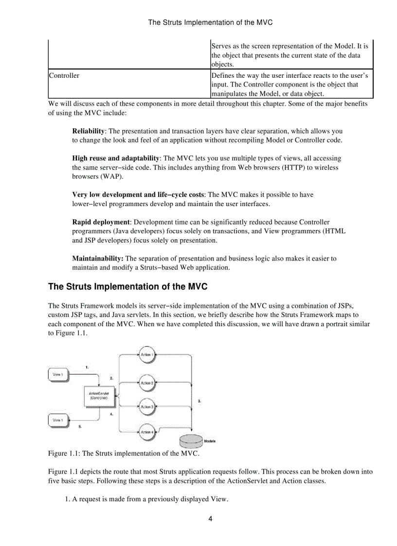 image for page Mastering jakarta struts