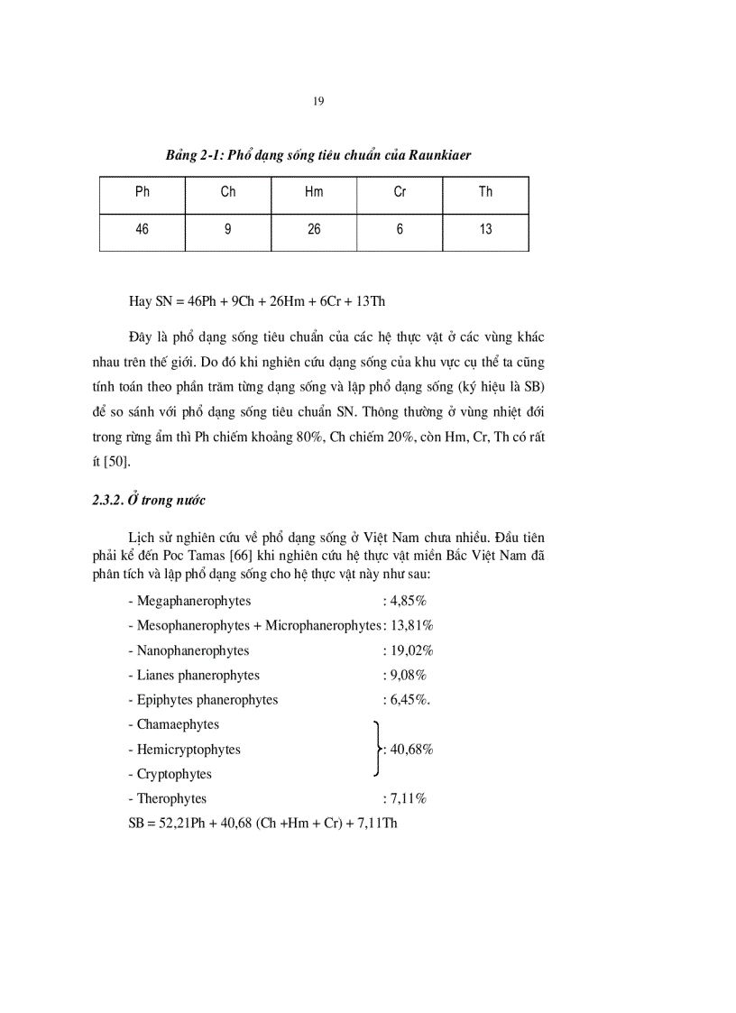 image for page Đa dạng sinh học ở khu bảo tồn Hữu Liên