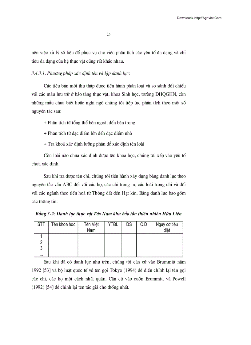image for page Đa dạng sinh học ở khu bảo tồn Hữu Liên