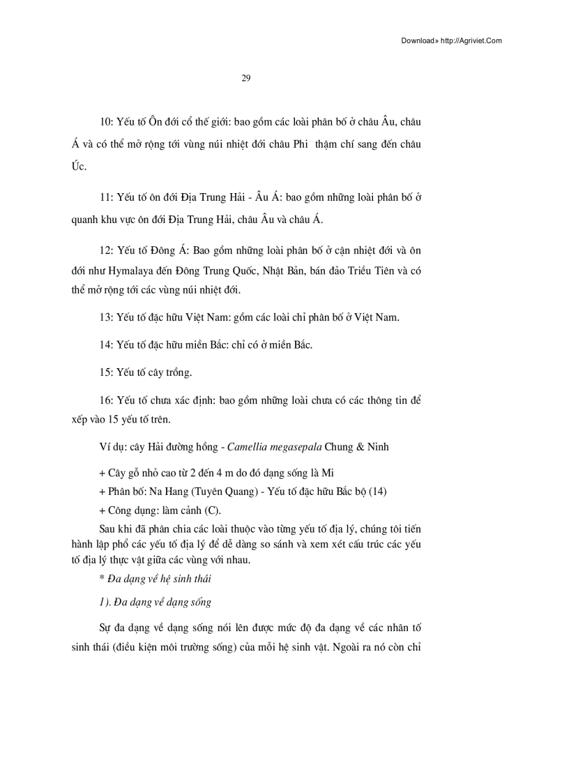 image for page Đa dạng sinh học ở khu bảo tồn Hữu Liên