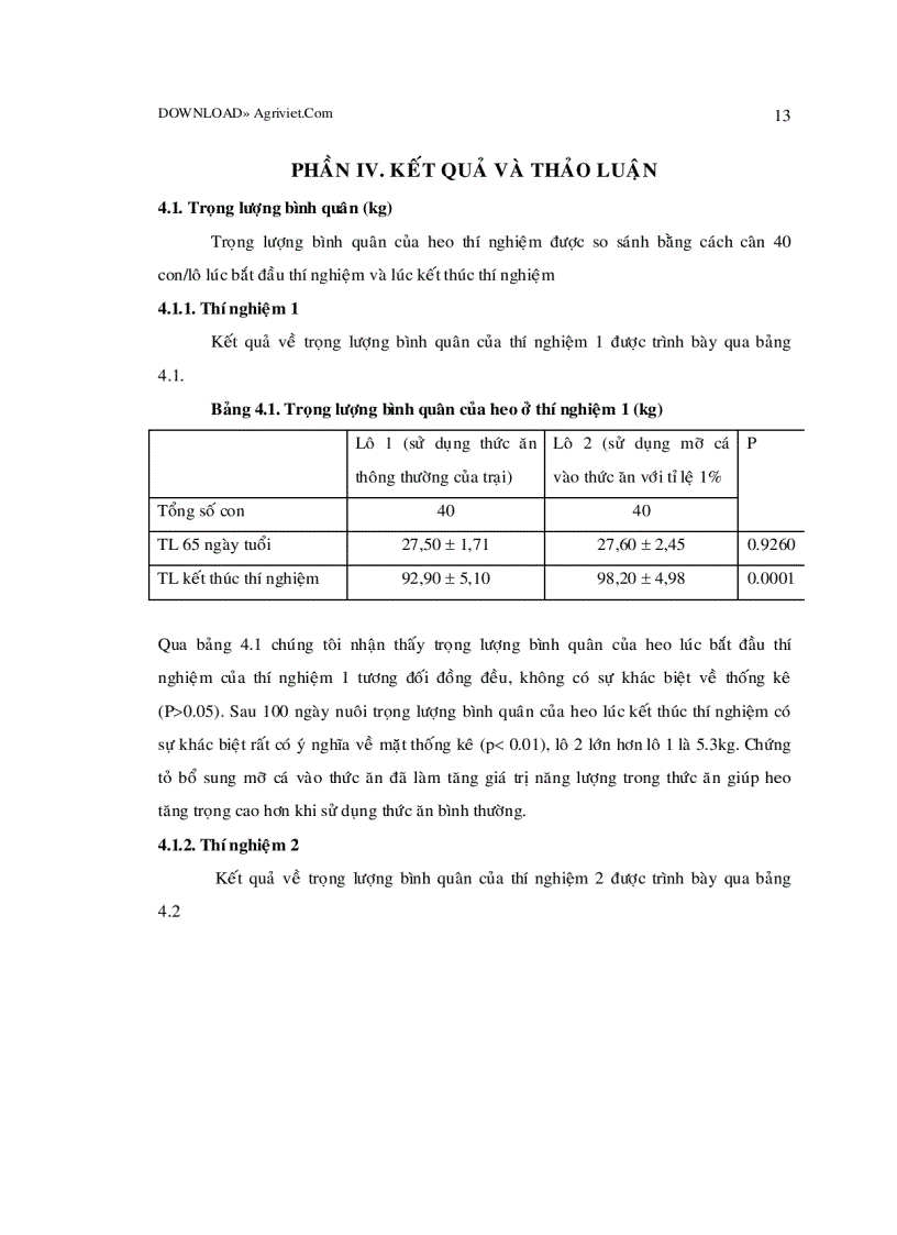 image for page Ảnh hưởng của việc sử dụng mở cá làm thức ăn chăn nuôi heo