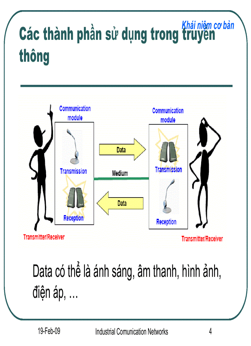 image for page Mạng truyền thông công nghiệp Industrial Communication Networks Bách khoa Đà Nẵng 5