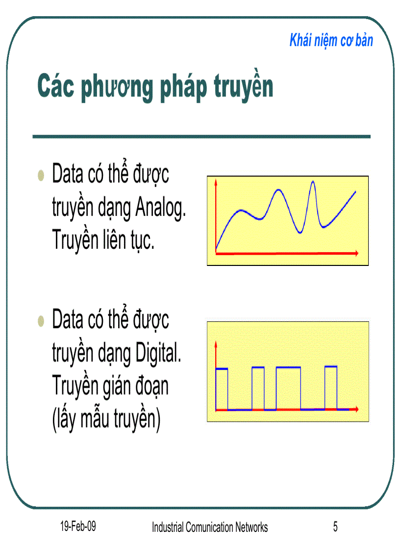 Mạng truyền thông công nghiệp Industrial Communication Networks Bách khoa Đà Nẵng 5