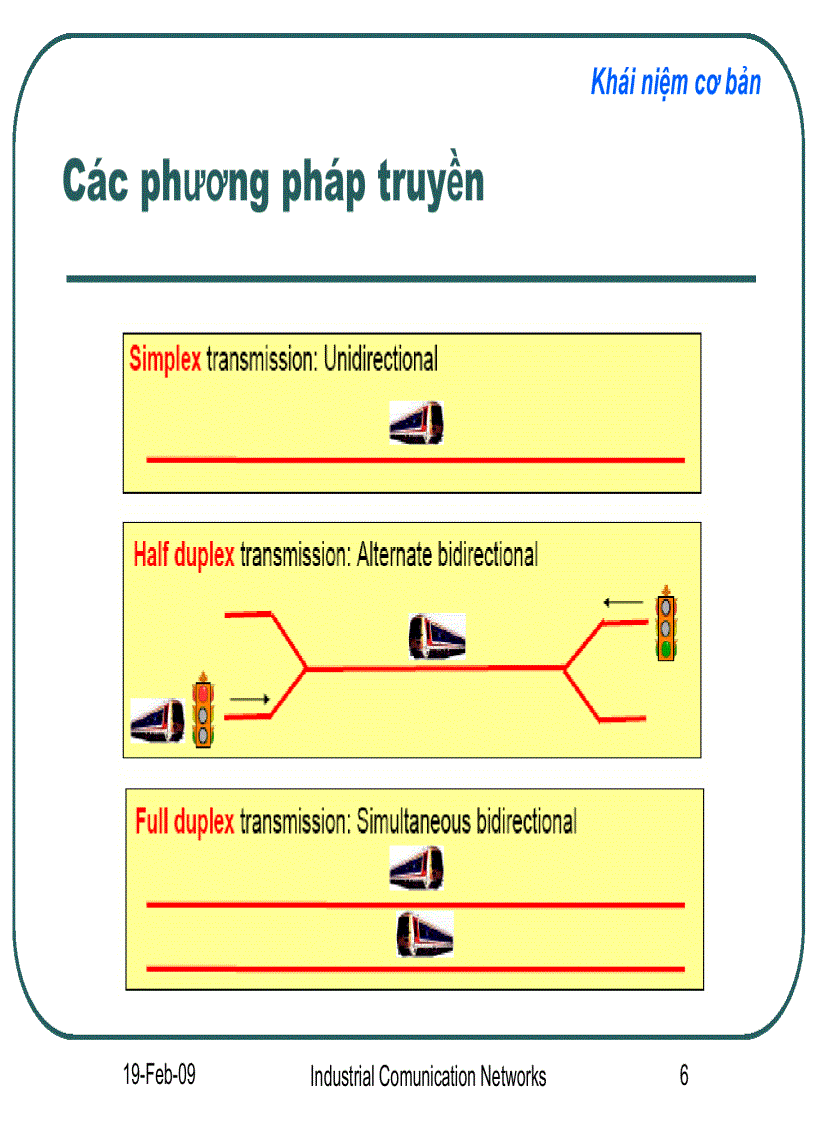 image for page Mạng truyền thông công nghiệp Industrial Communication Networks Bách khoa Đà Nẵng 5