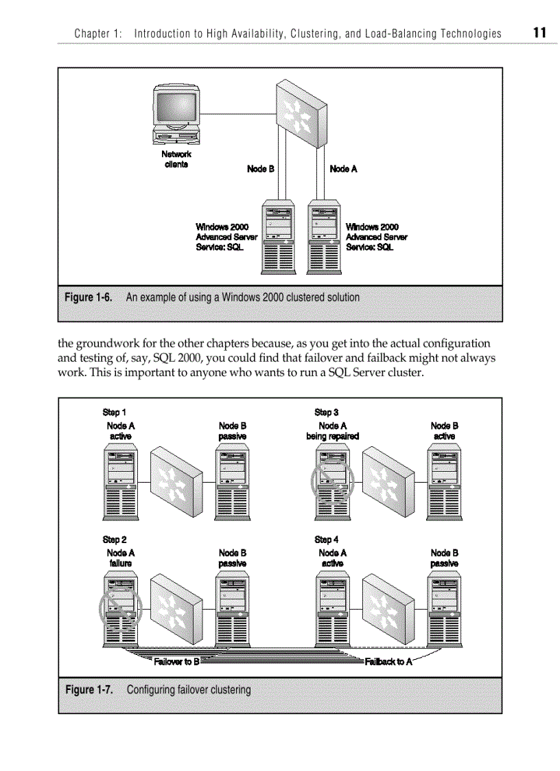image for page Windows server 2003 Clustering and load balancing