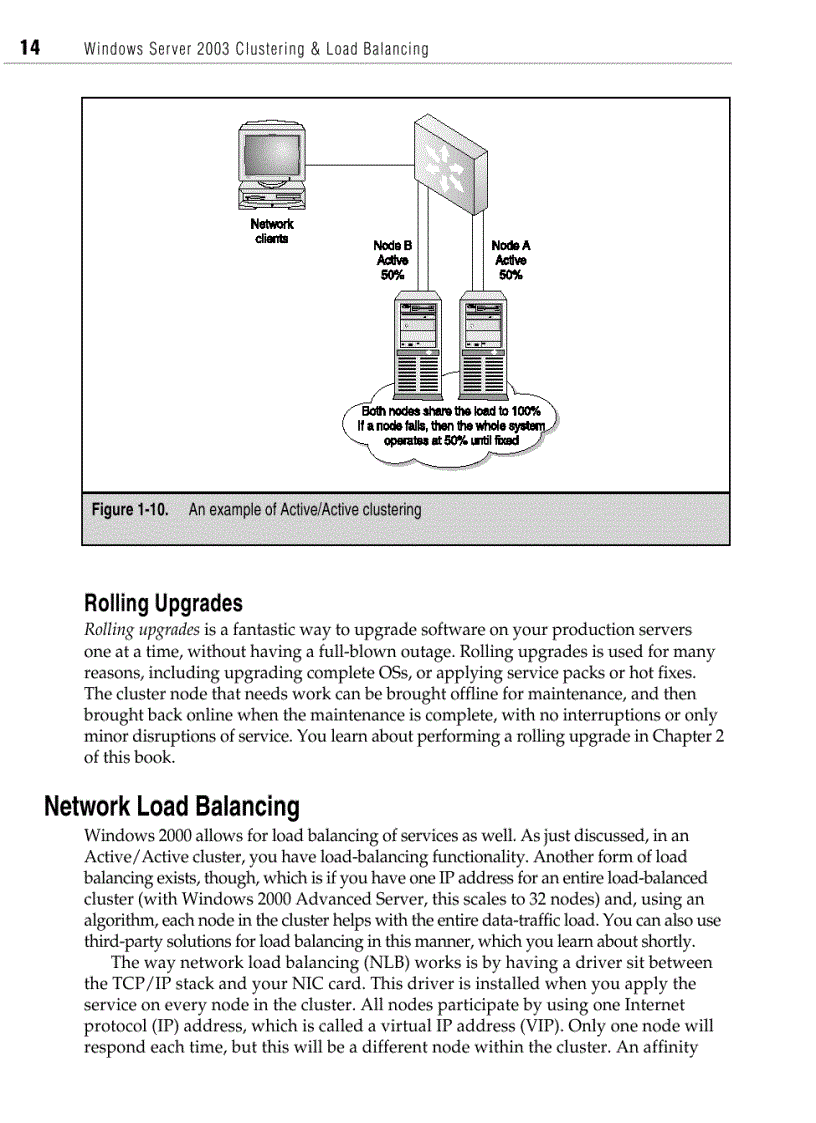 image for page Windows server 2003 Clustering and load balancing