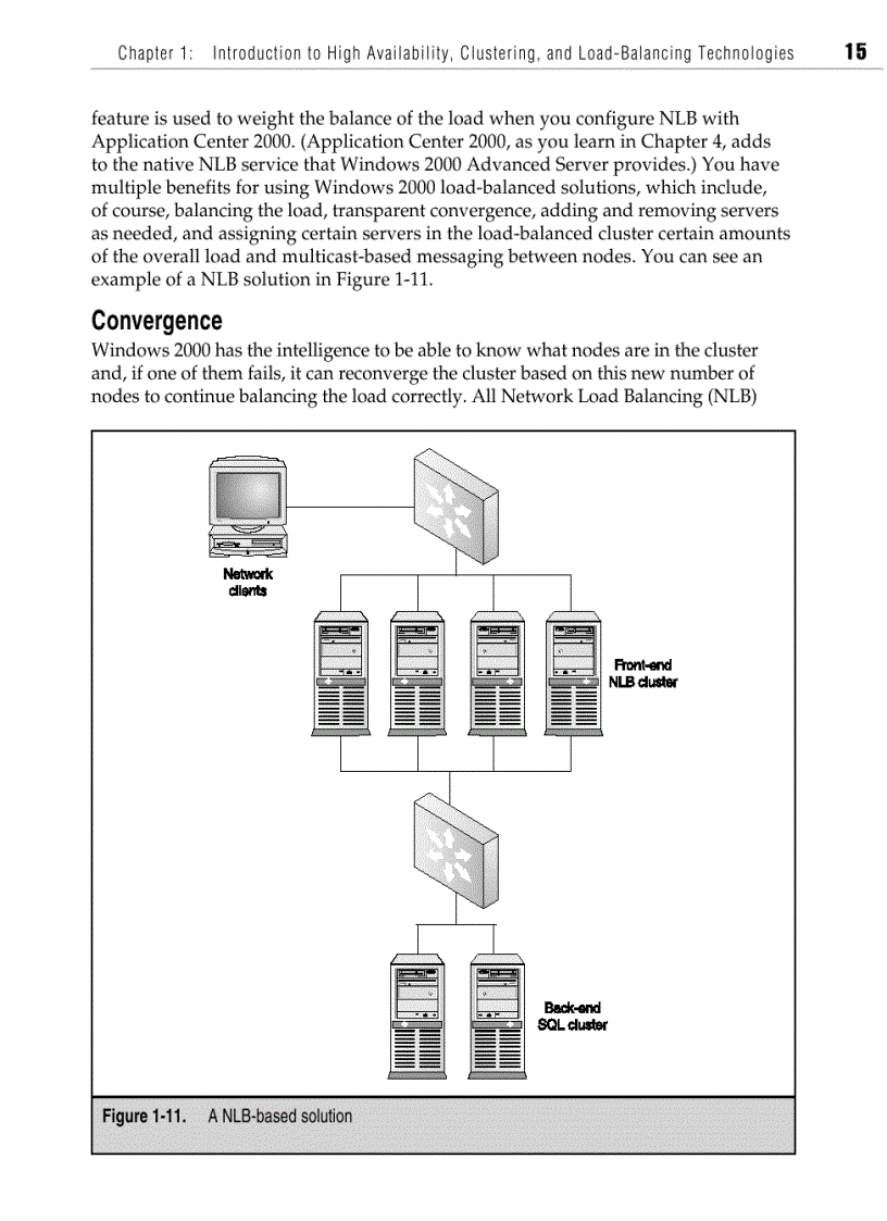 image for page Windows server 2003 Clustering and load balancing