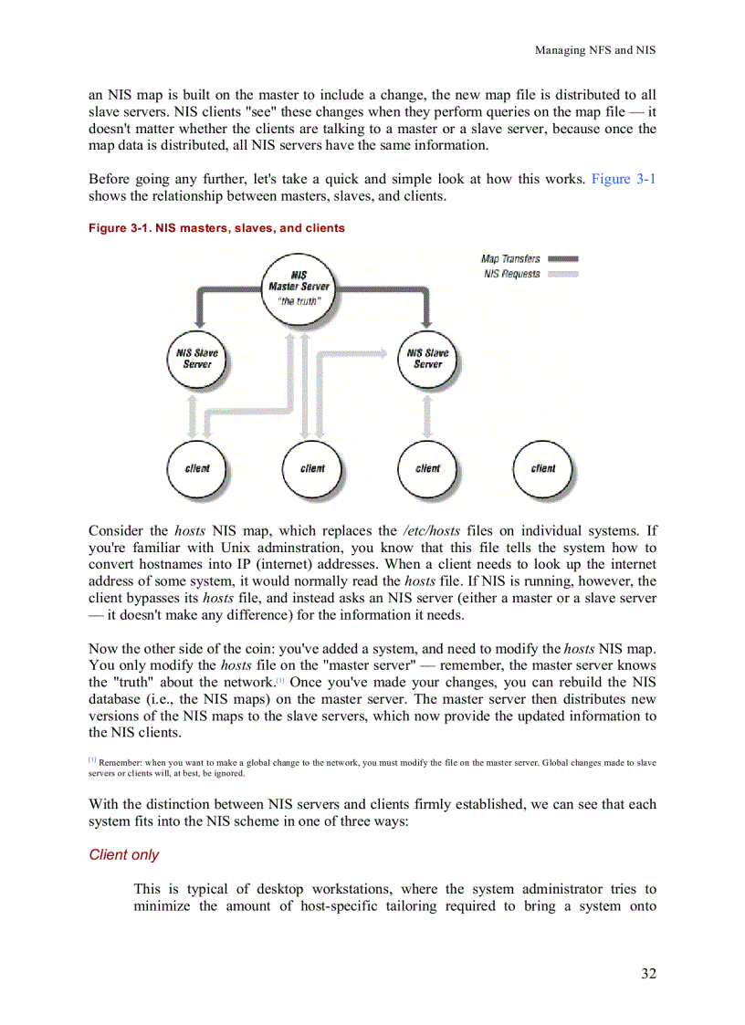 image for page Managing nfs and nis
