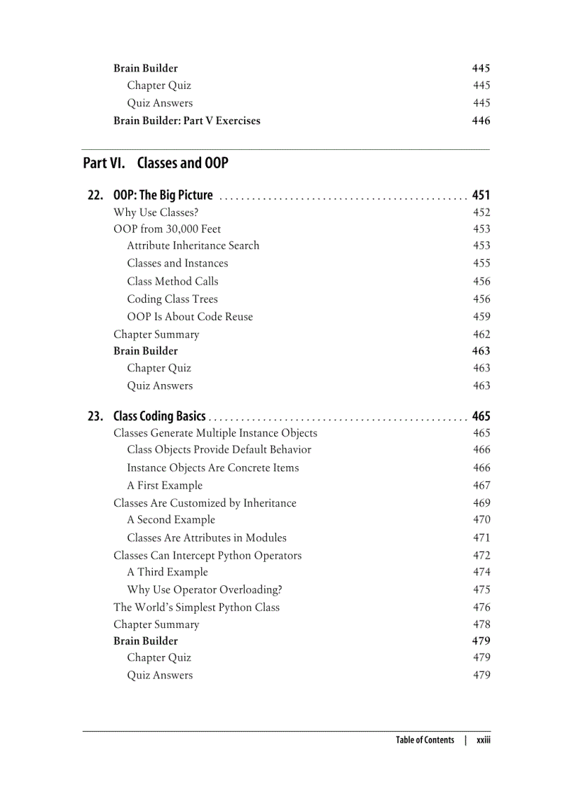 image for page Learning python