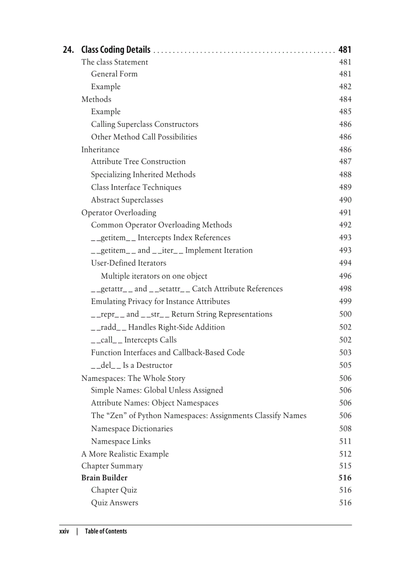 image for page Learning python