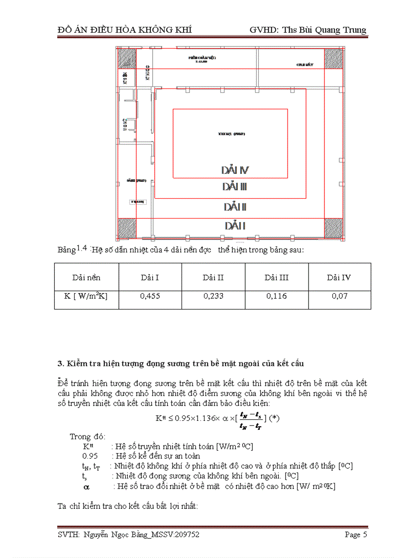 image for page Thiết kế hệ thống điều hòa không khí cho văn phòng tại tỉnh hà giang thuyết minh