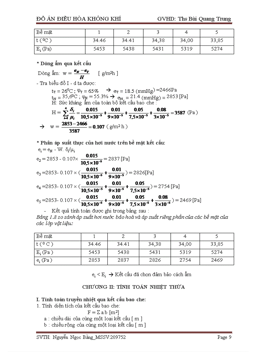 image for page Thiết kế hệ thống điều hòa không khí cho văn phòng tại tỉnh hà giang thuyết minh
