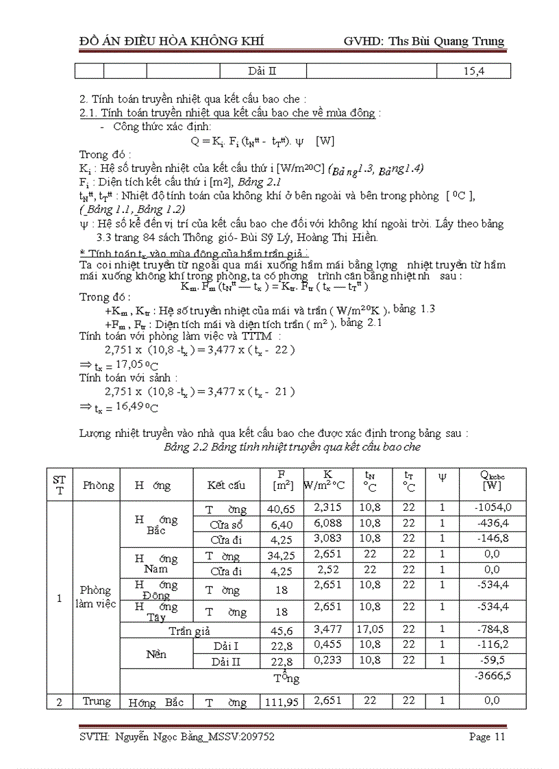 image for page Thiết kế hệ thống điều hòa không khí cho văn phòng tại tỉnh hà giang thuyết minh