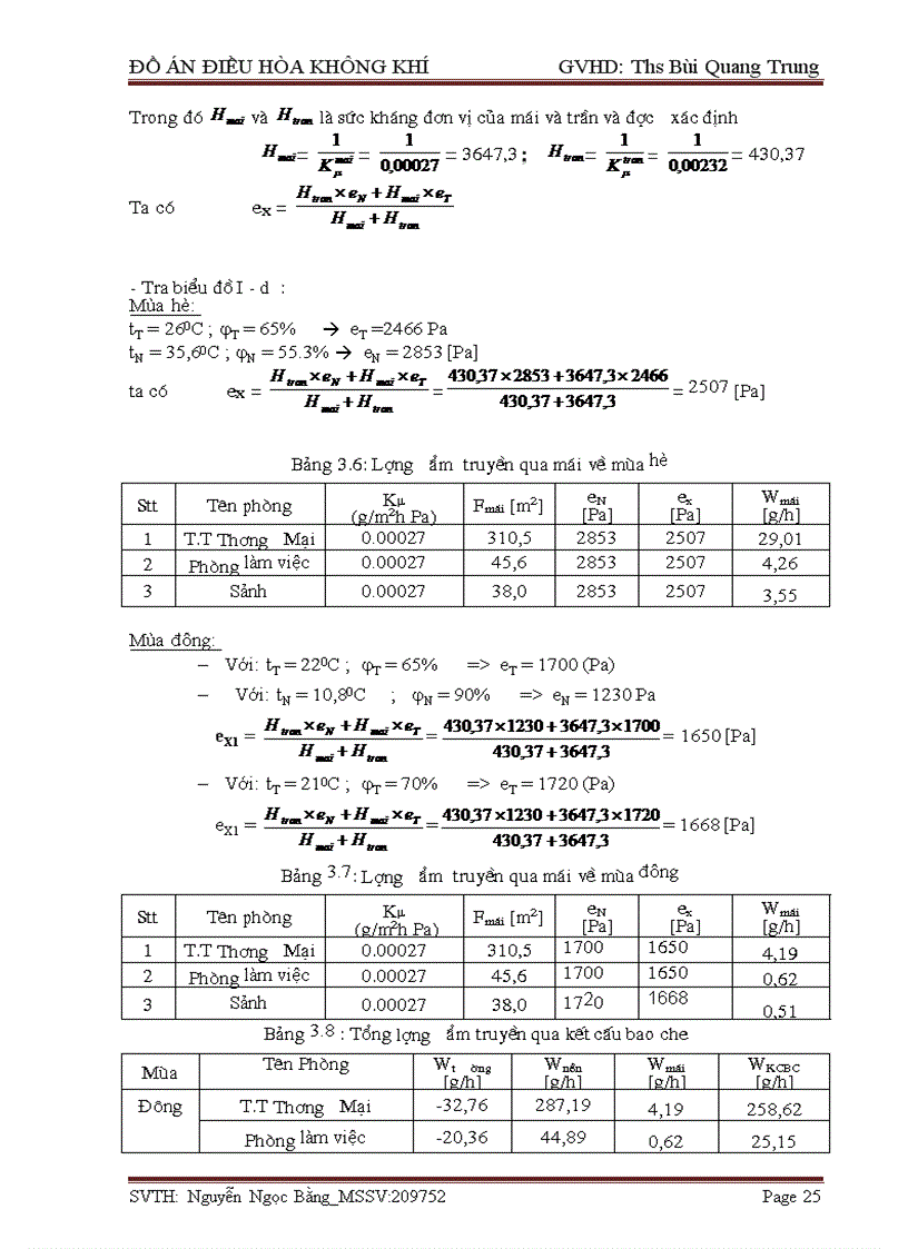 image for page Thiết kế hệ thống điều hòa không khí cho văn phòng tại tỉnh hà giang thuyết minh