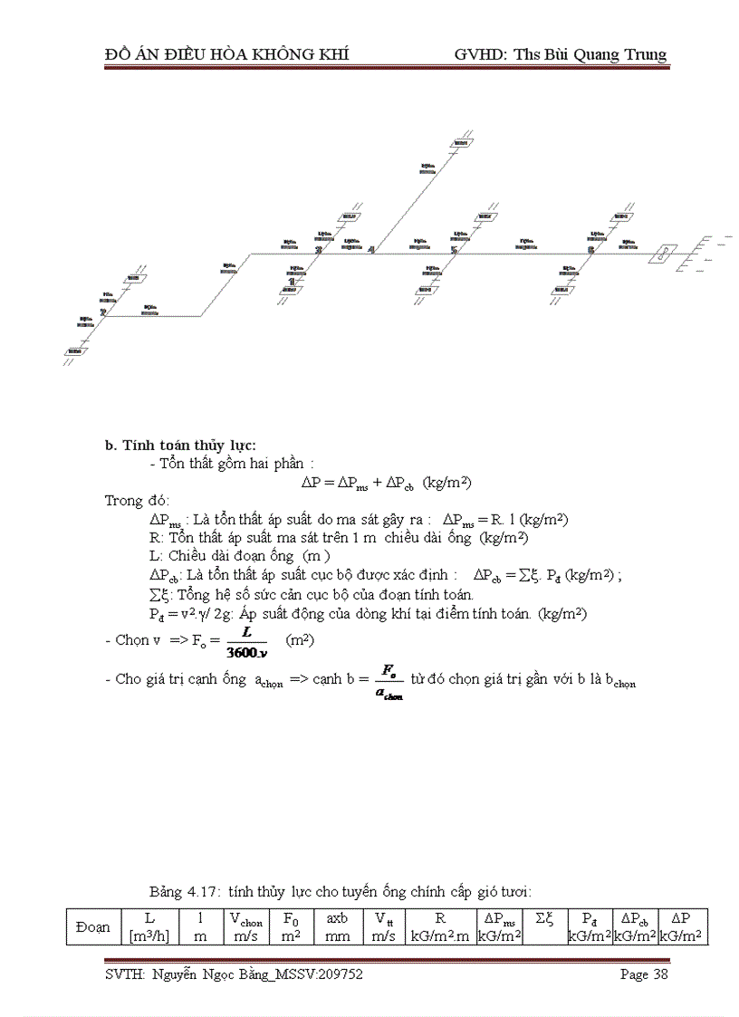 image for page Thiết kế hệ thống điều hòa không khí cho văn phòng tại tỉnh hà giang thuyết minh