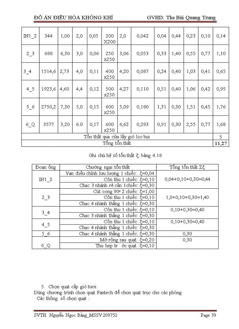 image for page Thiết kế hệ thống điều hòa không khí cho văn phòng tại tỉnh hà giang thuyết minh