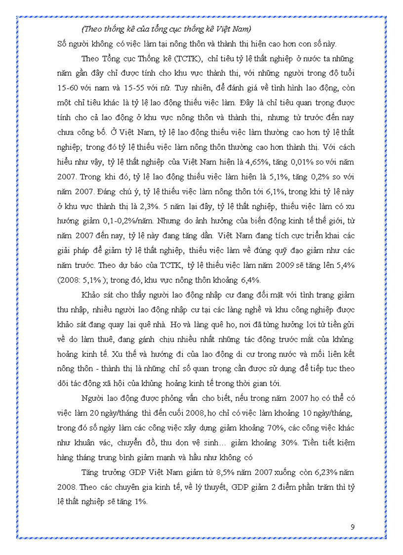 image for page Thất nghiệp trong nền kinh tế thị trường ở Việt Nam